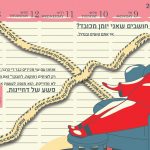 בוריס נבלר - "UX/UI לא רק מה שחשבתם" תערוכת הגמר 2019 של בוגרי תילתן המכללה לעיצוב