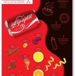 נלי חלימון - "UX/UI לא רק מה שחשבתם" תערוכת הגמר 2019 של בוגרי תילתן המכללה לעיצוב